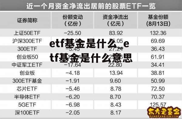 etf基金是什么_etf基金是什么意思