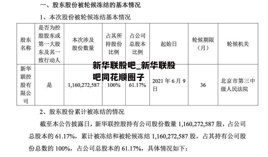 新华联股吧_新华联股吧同花顺圈子