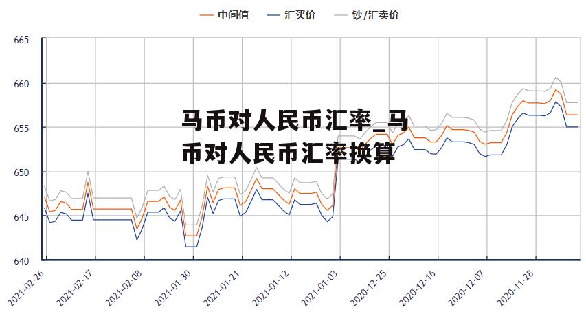 马币对人民币汇率_马币对人民币汇率换算