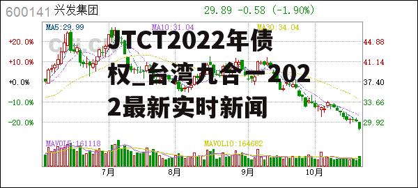 JTCT2022年债权_台湾九合一2022最新实时新闻