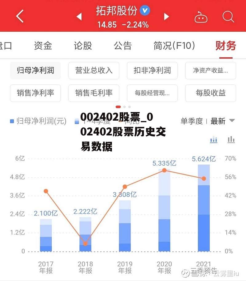 002402股票_002402股票历史交易数据