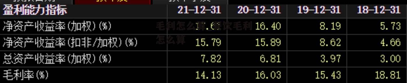 毛利怎么算_餐饮毛利怎么算