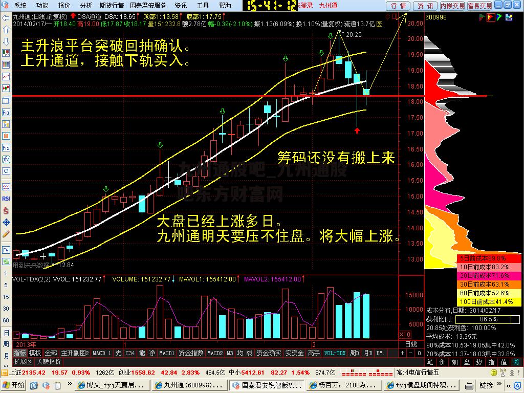 九州通股吧_九州通股吧东方财富网