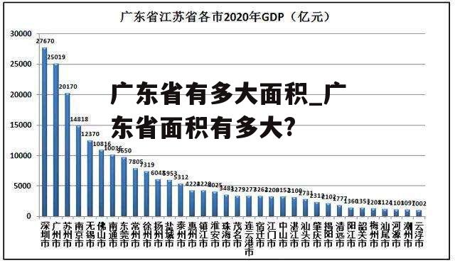 广东省有多大面积_广东省面积有多大?