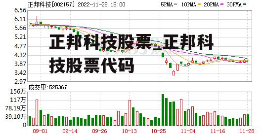 正邦科技股票_正邦科技股票代码