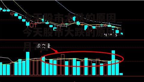 今天股市大跌的原因_今天股市大跌的原因1月7日