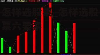 怎样选股票_怎样选股票六要素