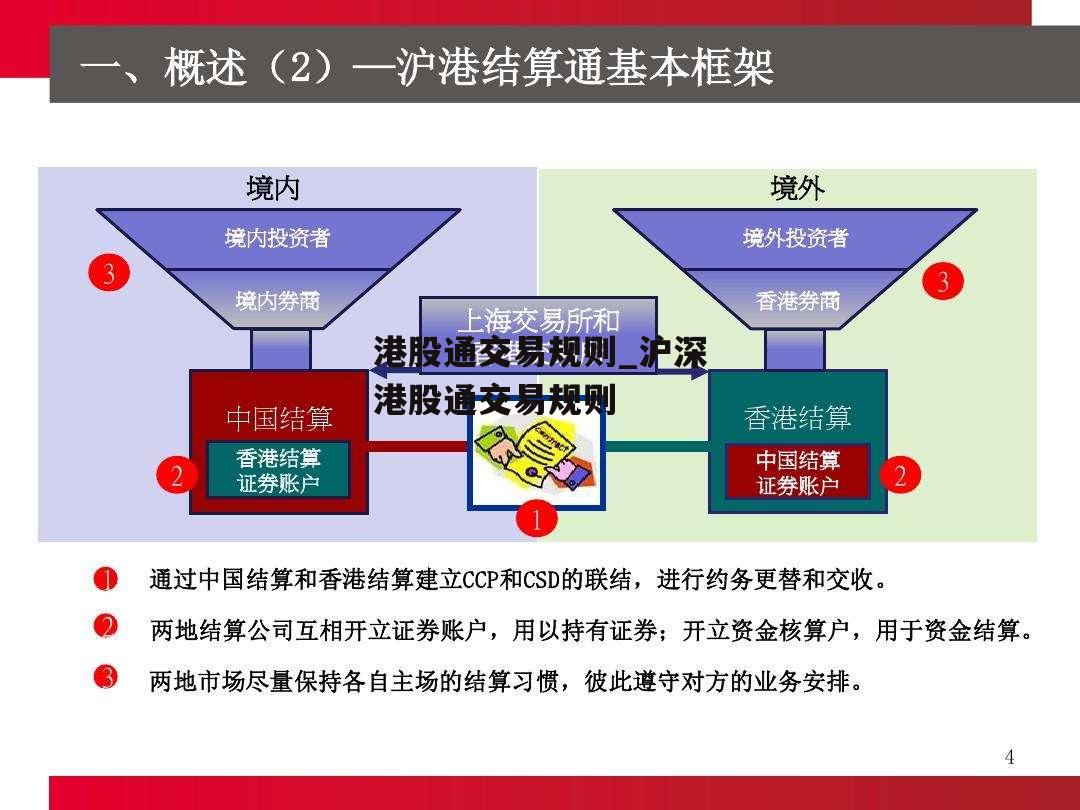 港股通交易规则_沪深港股通交易规则