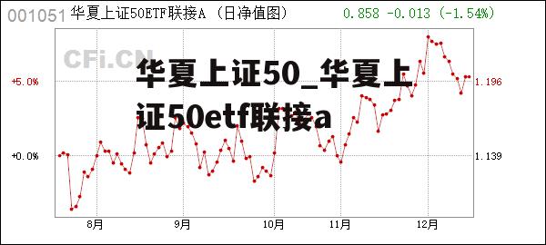 华夏上证50_华夏上证50etf联接a