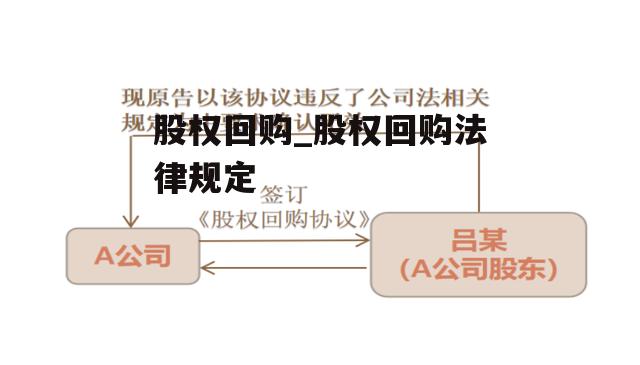 股权回购_股权回购法律规定