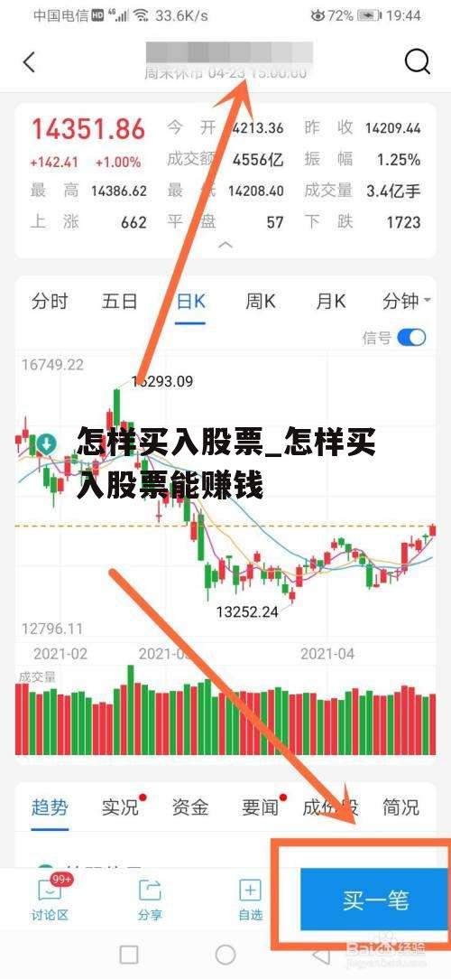 怎样买入股票_怎样买入股票能赚钱