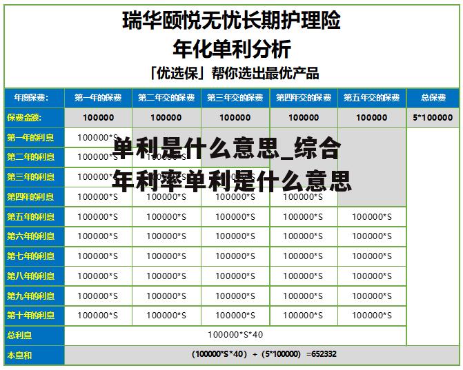 单利是什么意思_综合年利率单利是什么意思