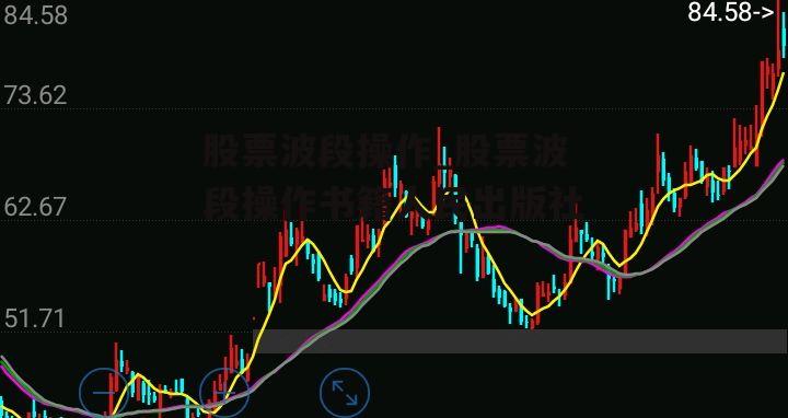 股票波段操作_股票波段操作书籍人民出版社