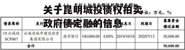 关于昆明城投债权拍卖政府债定融的信息