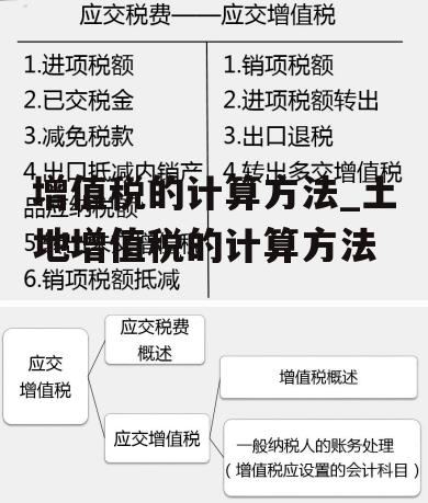 增值税的计算方法_土地增值税的计算方法