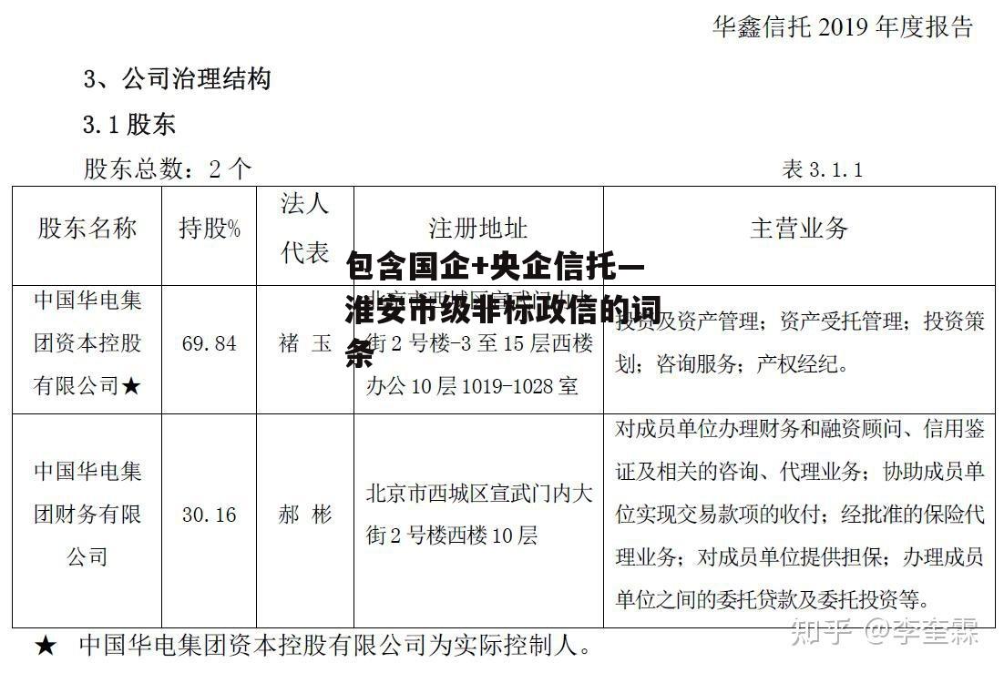 包含国企+央企信托—淮安市级非标政信的词条