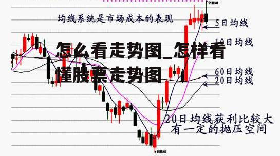 怎么看走势图_怎样看懂股票走势图