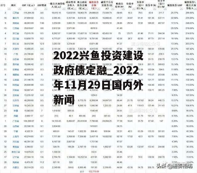 2022兴鱼投资建设政府债定融_2022年11月29日国内外新闻