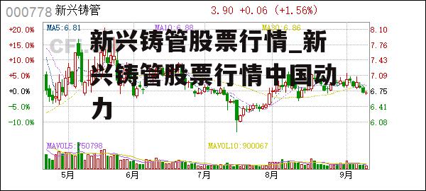 新兴铸管股票行情_新兴铸管股票行情中国动力