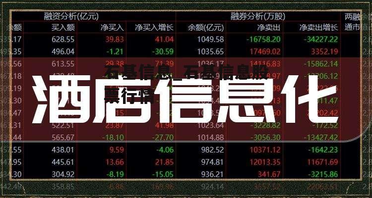 石基信息_石基信息股票行情