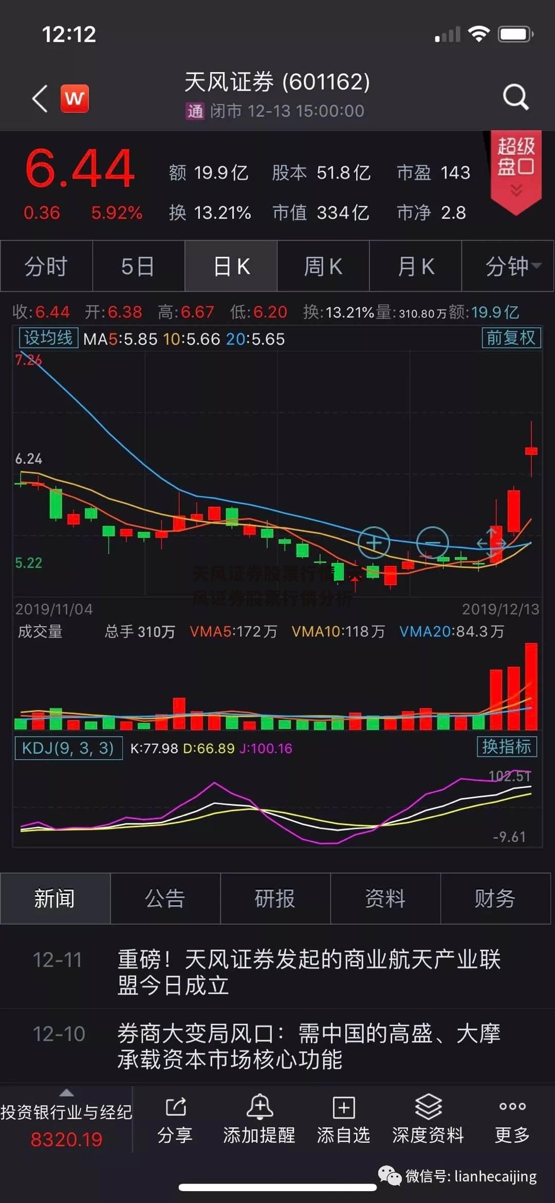 天风证券股票行情_天风证券股票行情分析