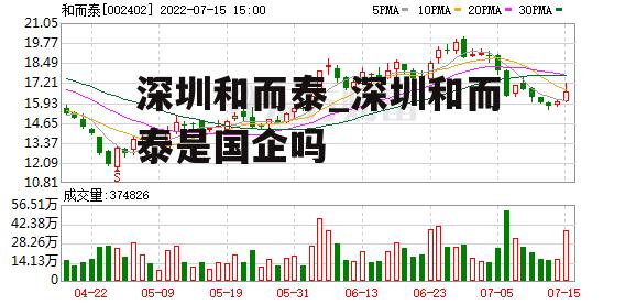 深圳和而泰_深圳和而泰是国企吗