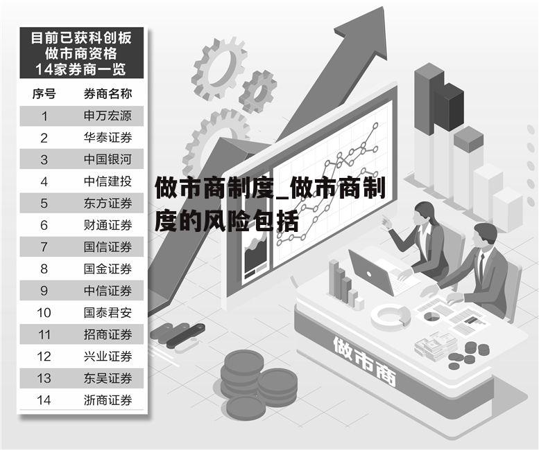 做市商制度_做市商制度的风险包括