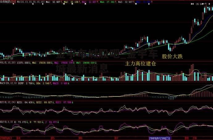 金宇车城股吧_金宇车城最新消息