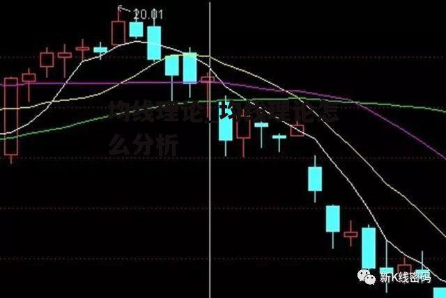 均线理论_均线理论怎么分析
