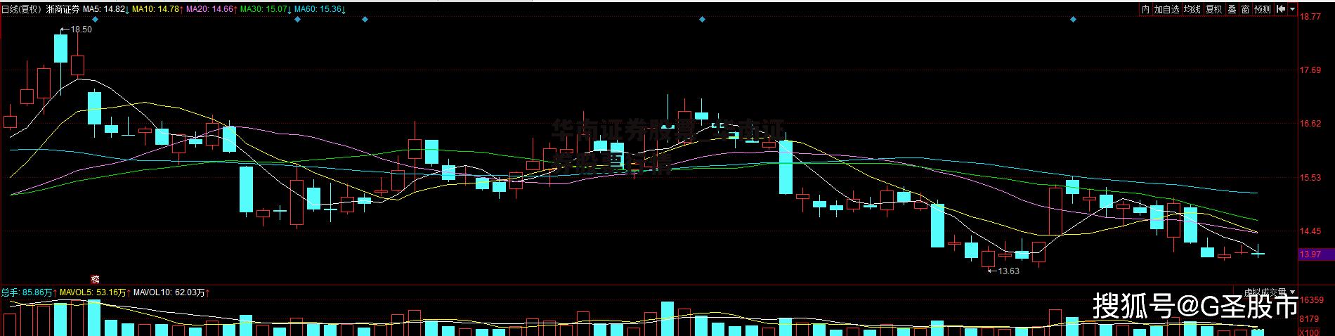 华南证券股票_华南证券股票行情