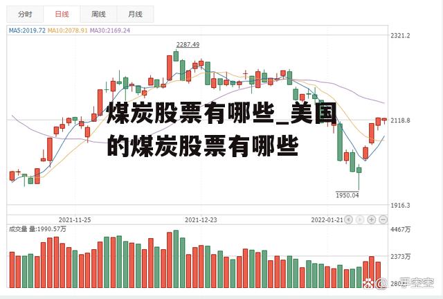 煤炭股票有哪些_美国的煤炭股票有哪些