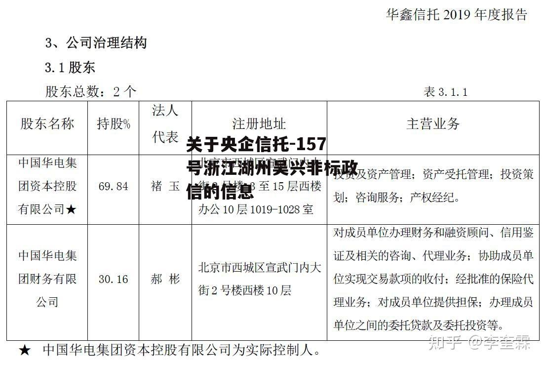 关于央企信托-157号浙江湖州吴兴非标政信的信息