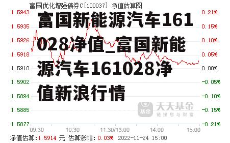 富国新能源汽车161028净值_富国新能源汽车161028净值新浪行情