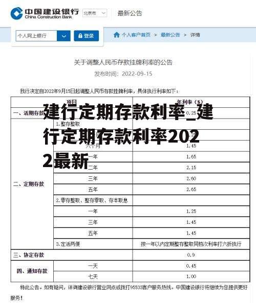 建行定期存款利率_建行定期存款利率2022最新