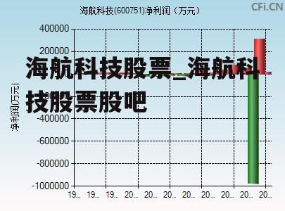 海航科技股票_海航科技股票股吧