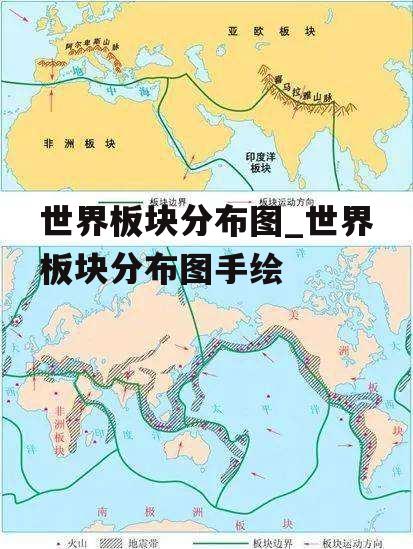 世界板块分布图_世界板块分布图手绘