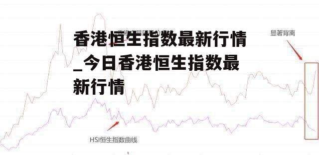 香港恒生指数最新行情_今日香港恒生指数最新行情