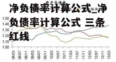 净负债率计算公式_净负债率计算公式 三条红线