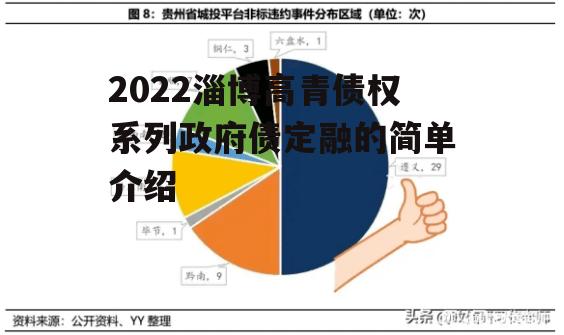 2022淄博高青债权系列政府债定融的简单介绍