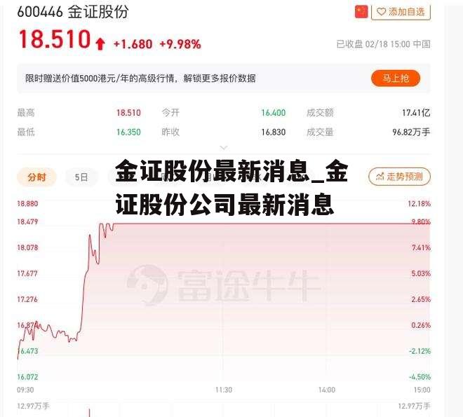 金证股份最新消息_金证股份公司最新消息