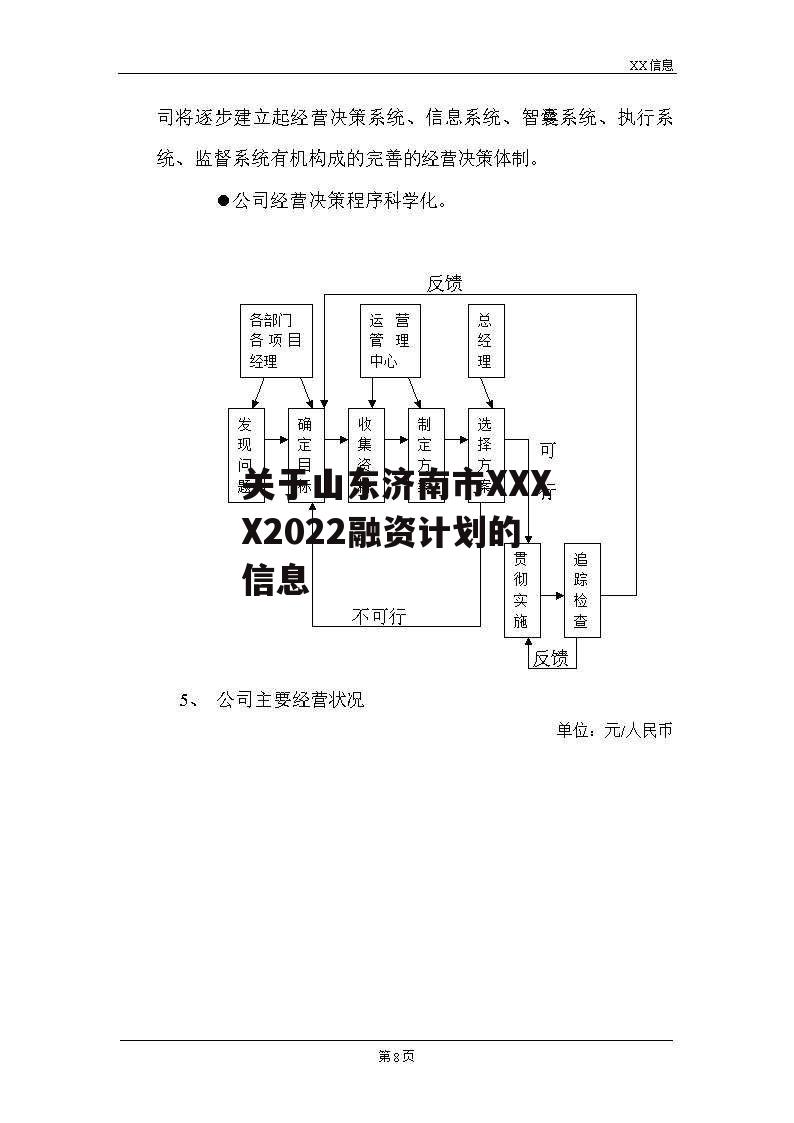 关于山东济南市XXXX2022融资计划的信息