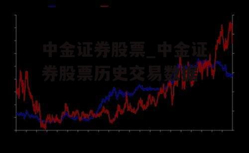 中金证券股票_中金证券股票历史交易数据