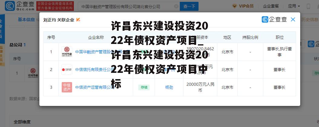 许昌东兴建设投资2022年债权资产项目_许昌东兴建设投资2022年债权资产项目中标