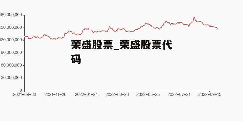 荣盛股票_荣盛股票代码