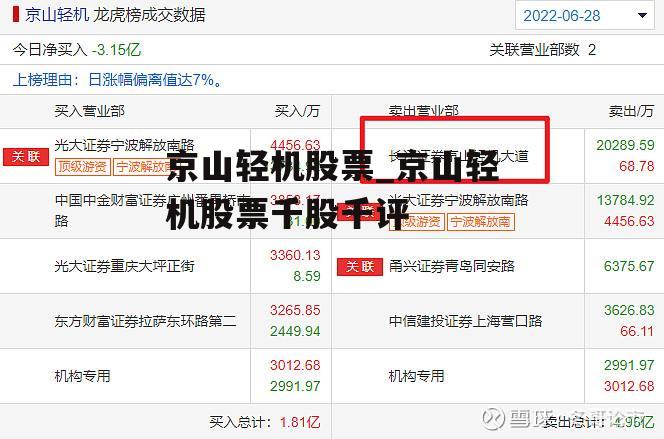 京山轻机股票_京山轻机股票千股千评