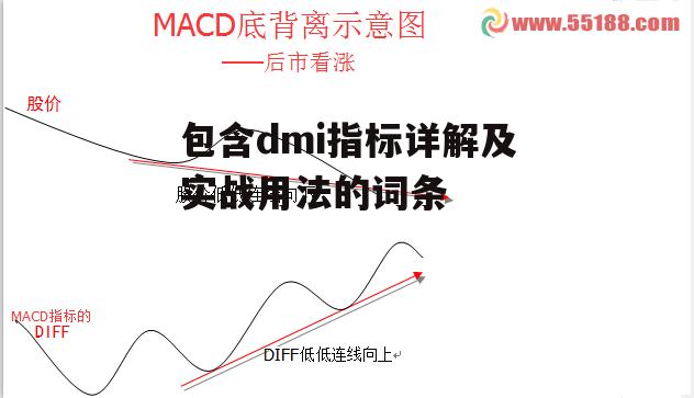 包含dmi指标详解及实战用法的词条