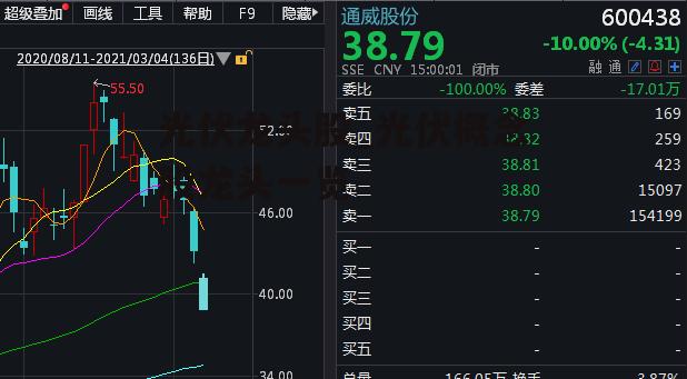 光伏龙头股_光伏概念股龙头一览