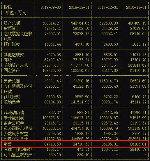 保定天鹅股票_保定天鹅股票行情