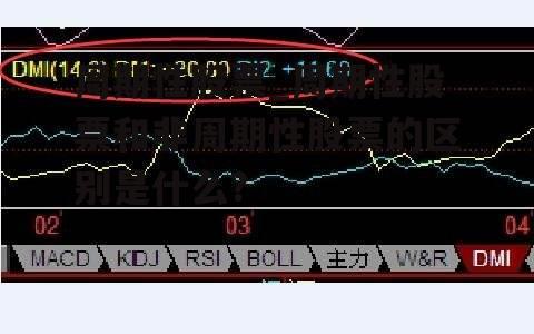 周期性股票_周期性股票和非周期性股票的区别是什么?