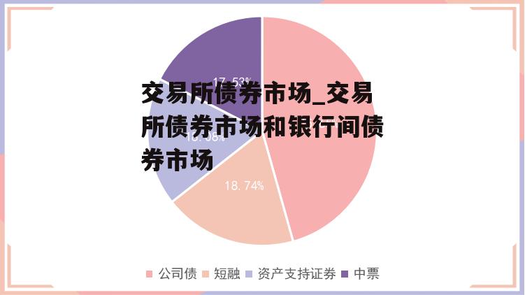 交易所债券市场_交易所债券市场和银行间债券市场